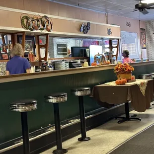 Counter