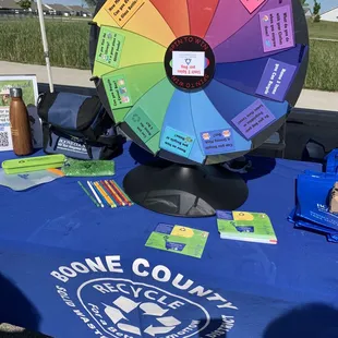 Useful info about recycling.