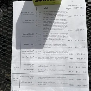 Red wines (Oct 2023)