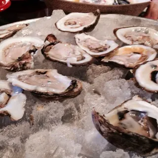 Oysters On The Half Shell - Market Pricing