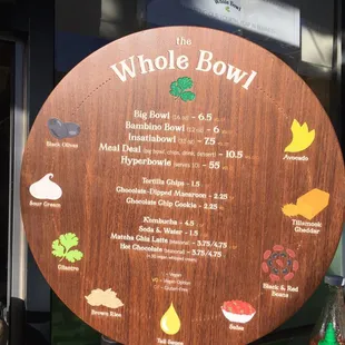 The menu board by the carry out window.