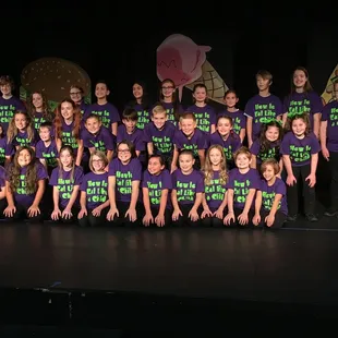 Wichita Children's Theatre & Dance Center