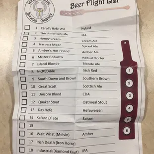 Beer Flight List