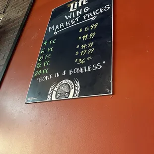 Market prices for wings