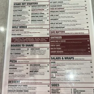 Menu as of 2 May