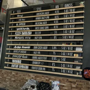 Available brews June 8, 2024