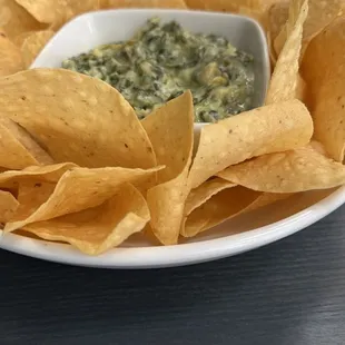 Spinach and cheese dip