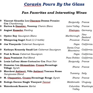 a list of wines