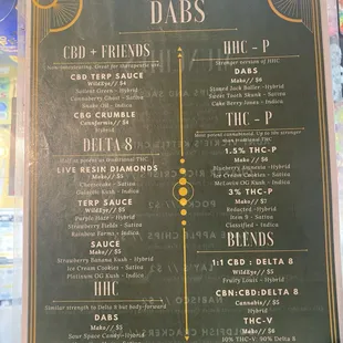 Menu - dabs