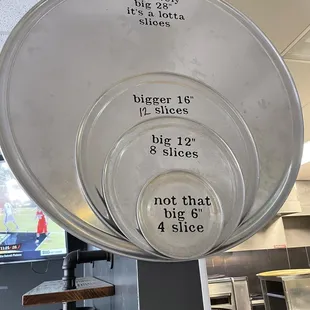 Pizza sizes