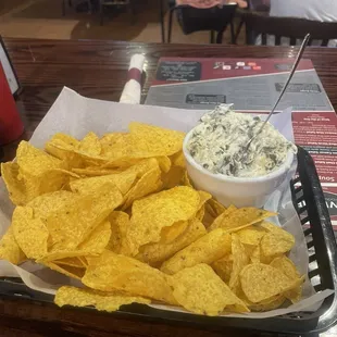 Spinach dip