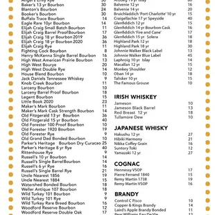 Spirits and...