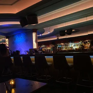 Inside bar