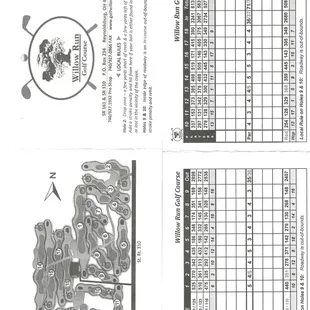 Willow Run Golf Course