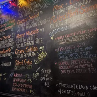 Menu wall