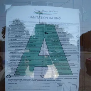 Health department rating (July 2019).