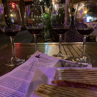 Pinot Noir tasting. And quesadilla.