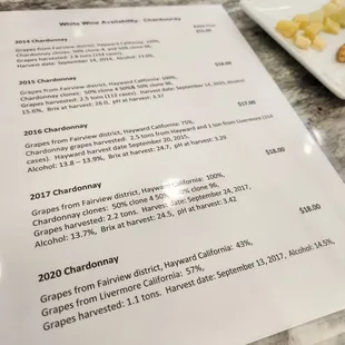 Chardonnay selection