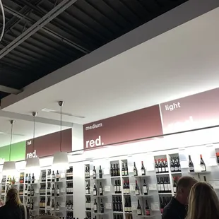 people shopping in a wine store