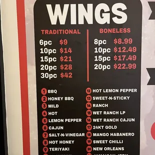 Wing flavors