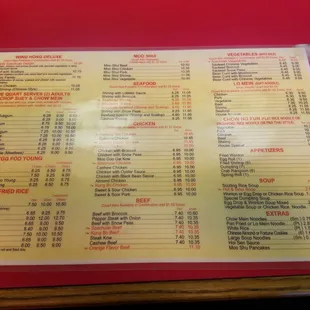 menu