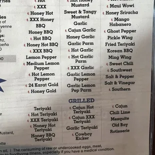 Wing flavors