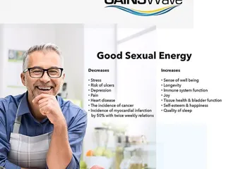 Arizona Wellness Center