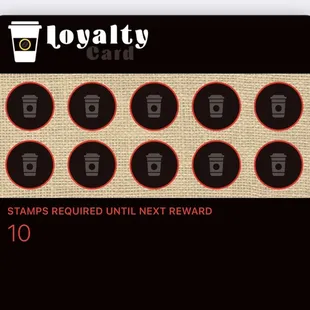 Digital loyalty card