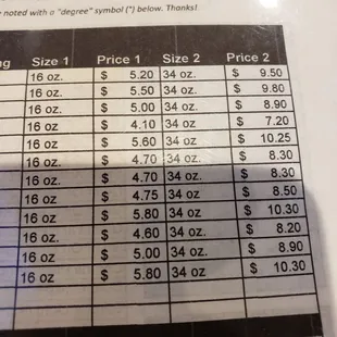 Get yourself a 34 oz. beer