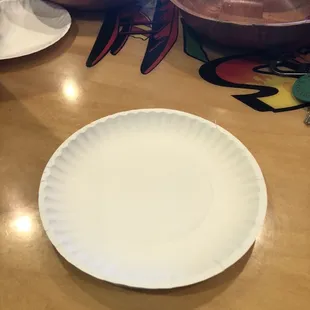 Our food after 45 minutes.