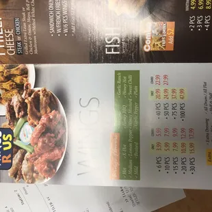 Menu as of 2018