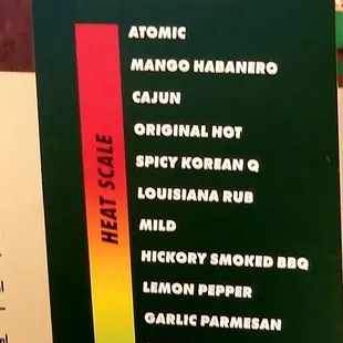 the flavors of the menu