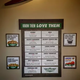 sushi and sashimi, menu