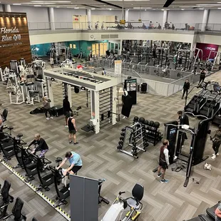 Weight room
