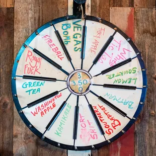 the wheel of fortune