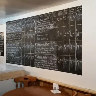 a man standing in front of a blackboard