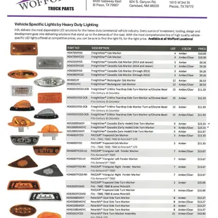 Lighting Sale!!!  Ends November 30th