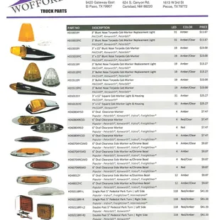 Lighting Sale!!!  Ends November 30th