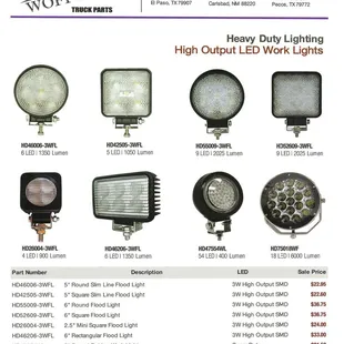 Lighting Sale!!!  Ends November 30th