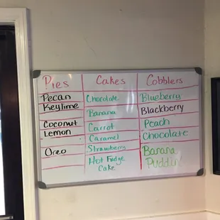 Available desserts on a lazy Saturday