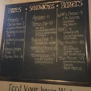 Current Menu #FeedYourInnerWolf