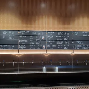 Beer menu