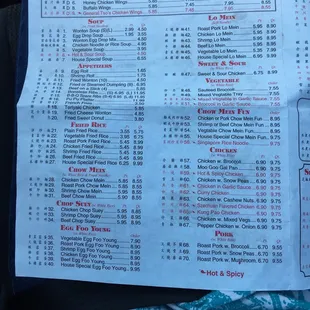 the menu of the restaurant