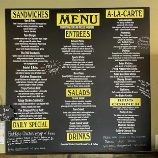 sandwiches, menu