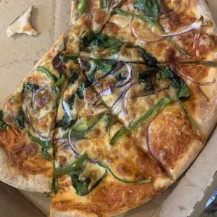 overcooked/parts of crust were burnt