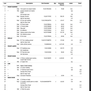 These are the estimates from a different dealership of the damage Woodhouse Ford of Omaha did to my truck.