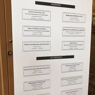 Wonderful writing lab seminar!