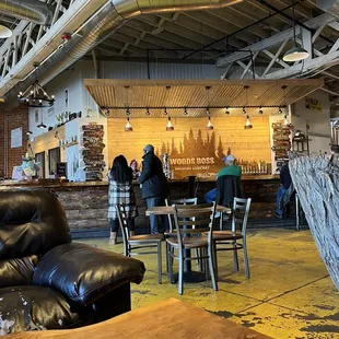 Inside bar
