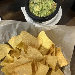 Chips and guacamole.