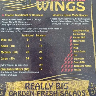 Wings menu